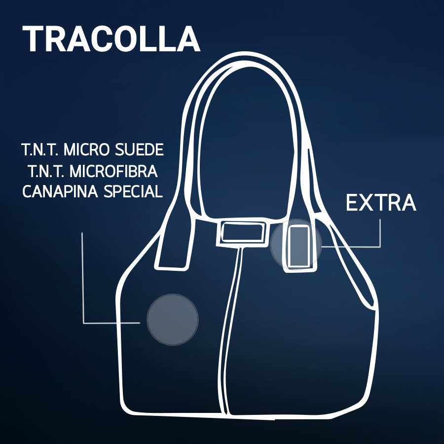 Tracolla