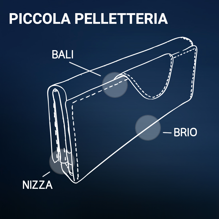 Piccola Pelletteria