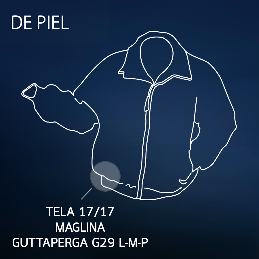 De Piel