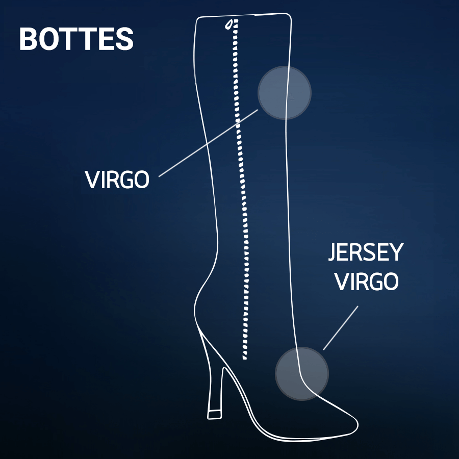 Bottes